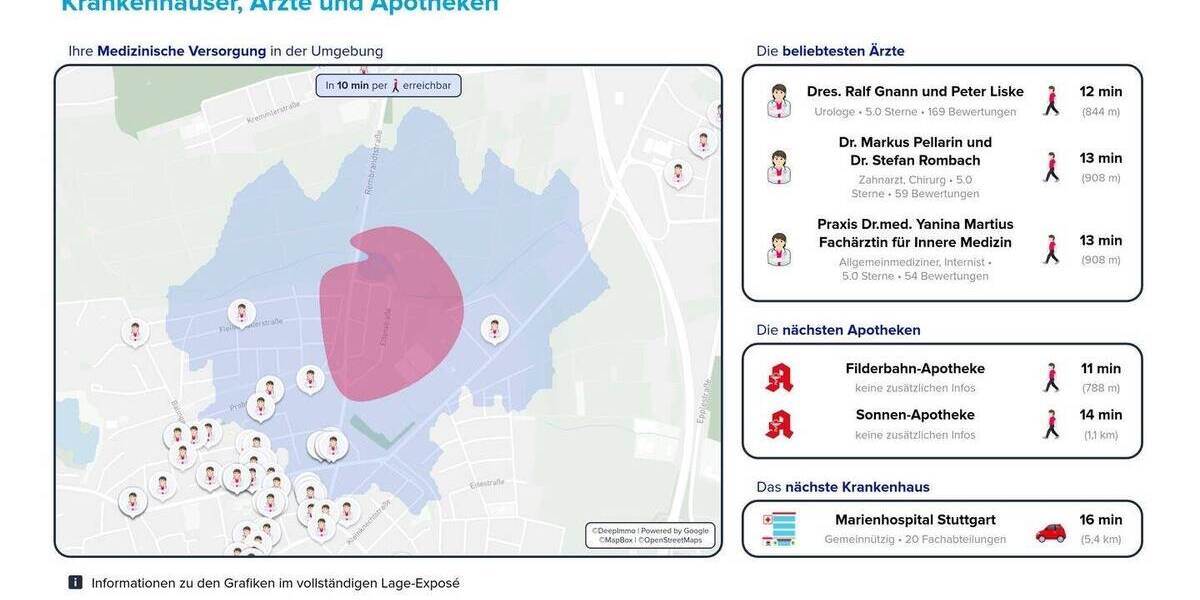 Reihenendhaus Stuttgart Möhringen - 5 Zimmer, 119 m&sup2;, 717.000&euro; | Angebot:25685927