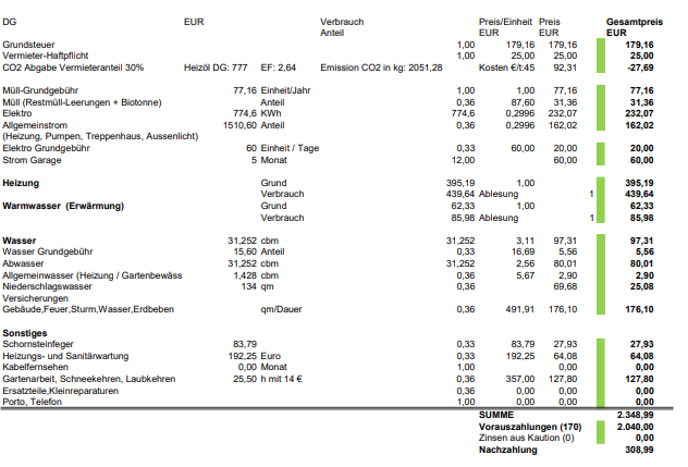 Moderne Dachgeschosswohnung - Dachgeschoßwohnung Weil im Schönbuch Neuweiler | Angebot:25901338