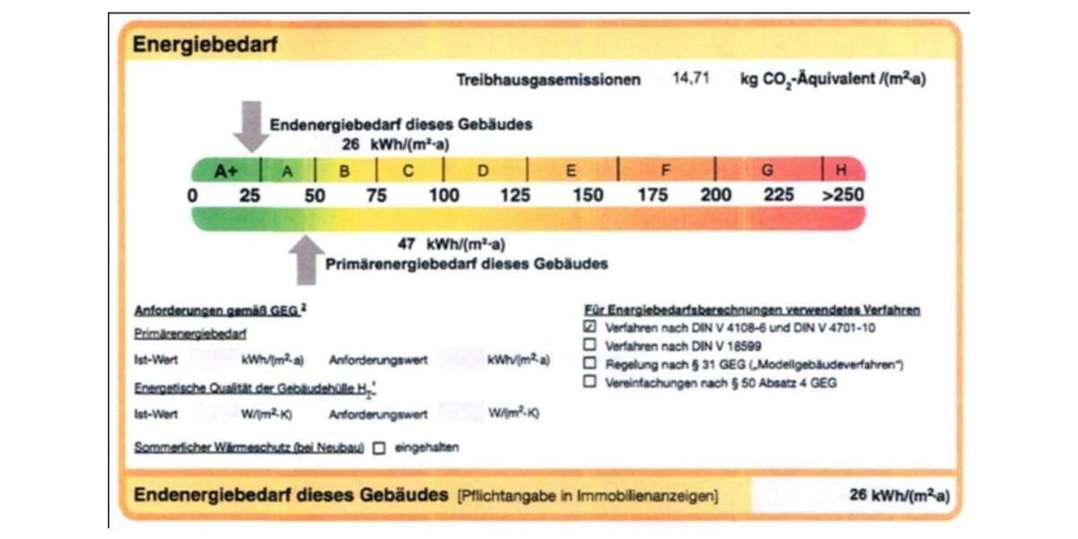 Etagenwohnung Frickenhausen - 3.5 Zimmer, 90 m&sup2;, 1.155&euro; | Angebot:24774631