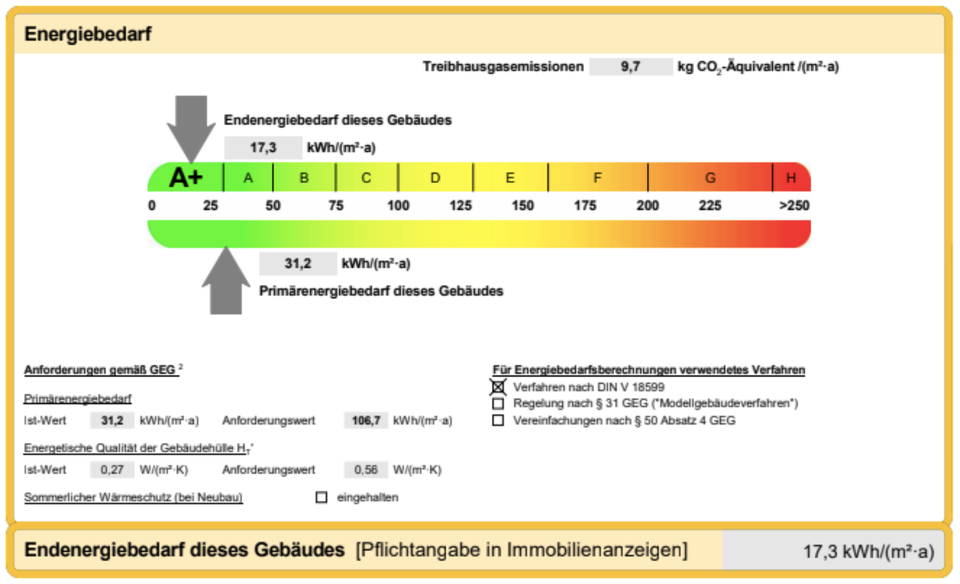 Etagenwohnung Rottenburg am Neckar - 1.400&euro; | Angebot:25859820
