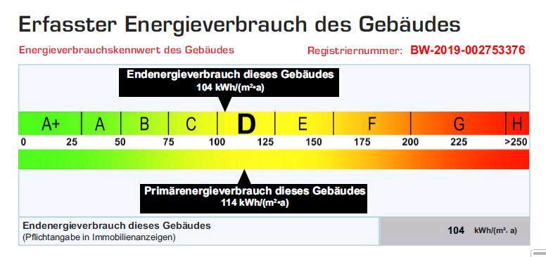 Dachgeschoßwohnung Stuttgart Vaihingen - 3 Zimmer, 360.000&euro; | Angebot:21641926