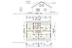 Einfamilienhaus Herrenberg - 650.000&euro; | Angebot:27088350