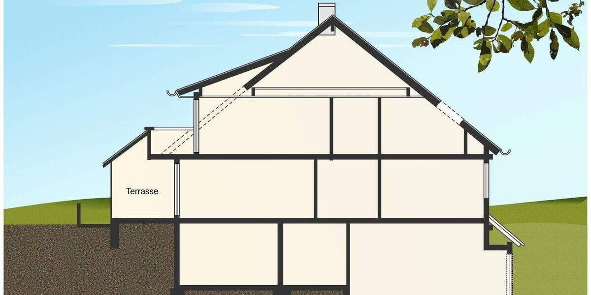 Mehrfamilienhaus, Wohnhaus Nürtingen Oberensingen - 1 Zimmer, 234 m&sup2;, 1.090.000&euro; | Angebot:25958506