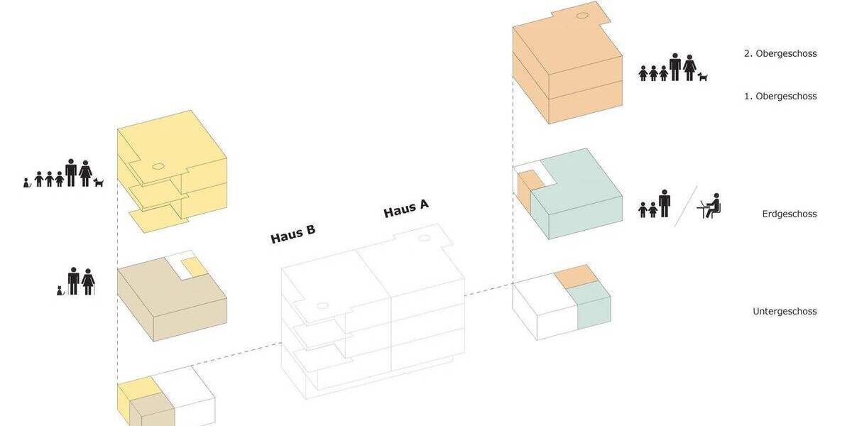 Mehrfamilienhaus, Wohnhaus Bisingen Gemarkung Bisingen - 850.000&euro; | Angebot:25710093