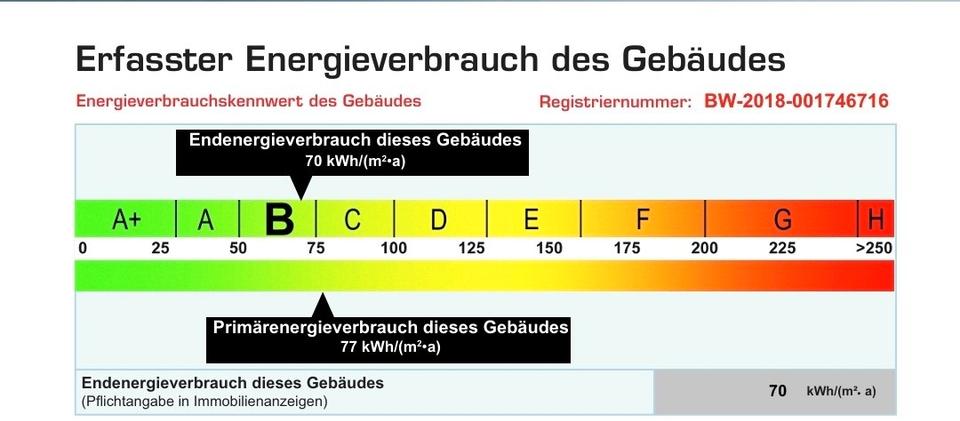 Terrassenwohnung Leinfelden-Echterdingen Echterdingen - 2 Zimmer, 50 m&sup2;, 259.000&euro; | Angebot:27195196